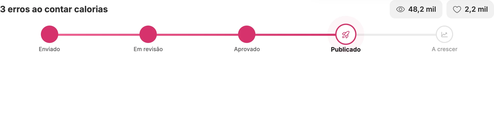 Estado de um vídeo: enviado, em revisão, aprovado, publicado